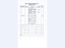 乙级1022
